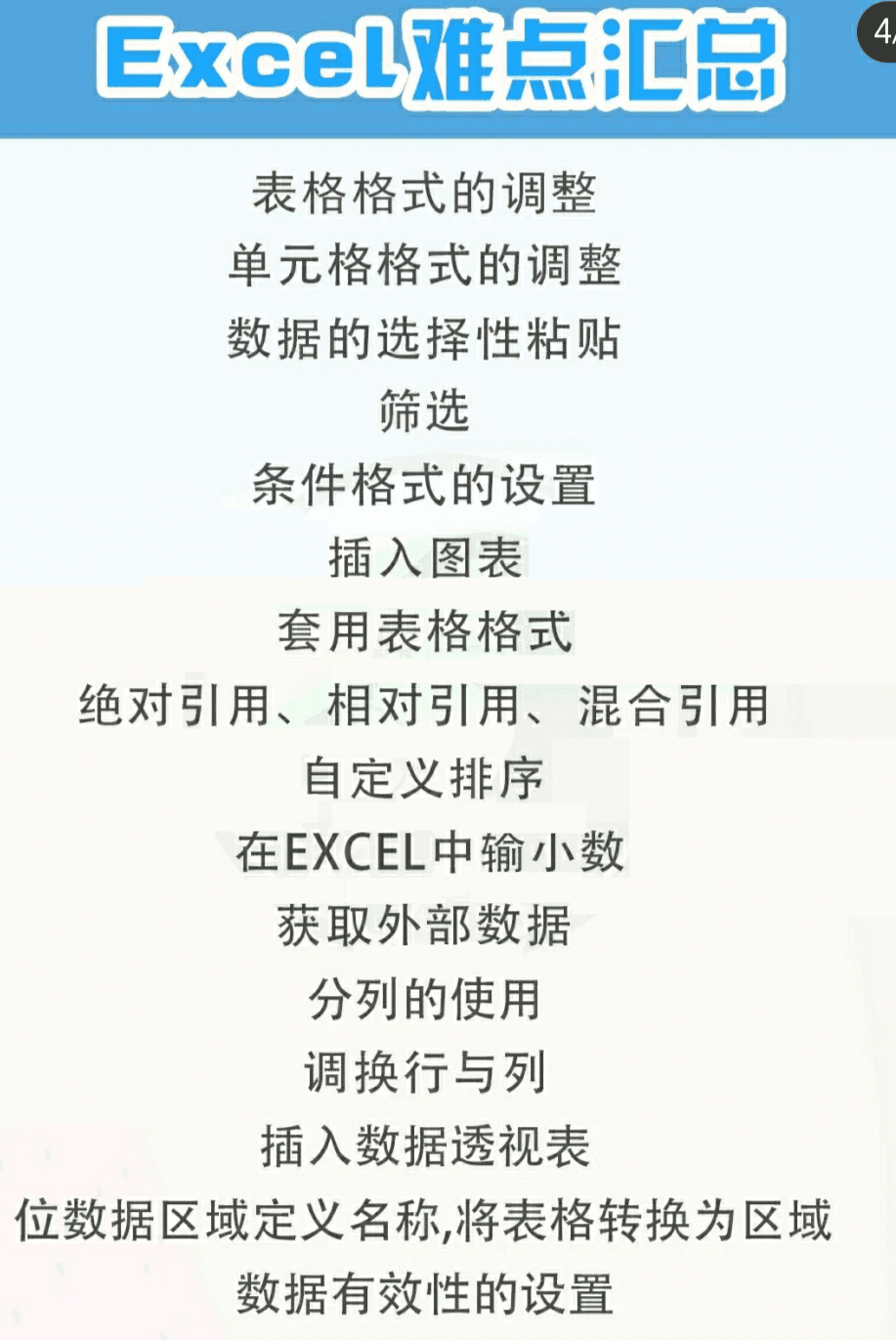 通关秘籍 | 2023年9月计算机二级备考攻略！