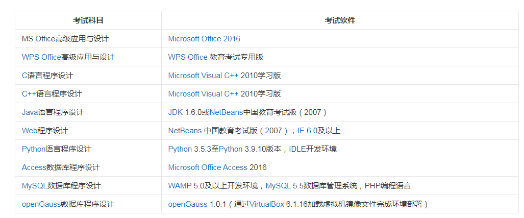 超详细的全国计算机二级考试介绍