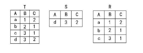 计算机二级选择题-公共基础知识讲解Ms WPS 均适用