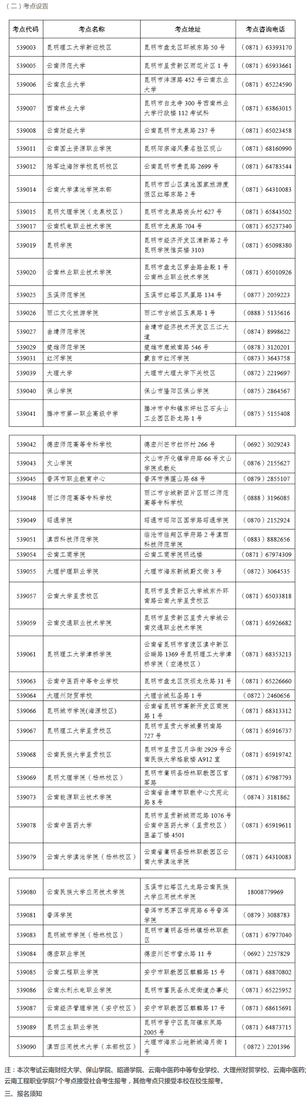 2023年9月云南省全国计算机等级考试报名