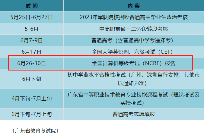 2023年9月全国计算机等级考试报名通知!!!