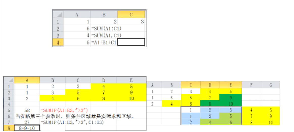 计算机二级 excel 中常考公式及讲解