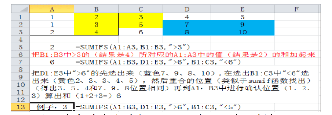 计算机二级 excel 中常考公式及讲解