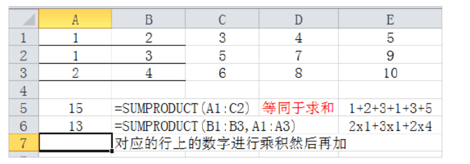 计算机二级 excel 中常考公式及讲解