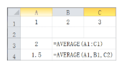 计算机二级 excel 中常考公式及讲解