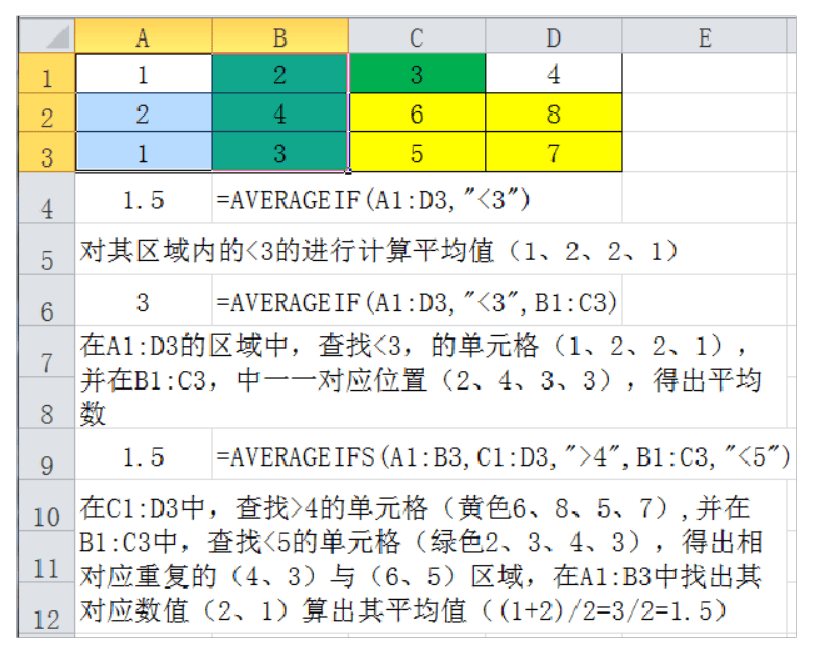 计算机二级 excel 中常考公式及讲解