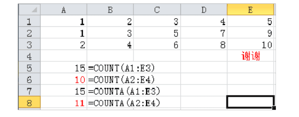 计算机二级Excel 计数函数