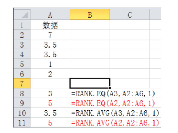 计算机二级ms Excel RANK 函数