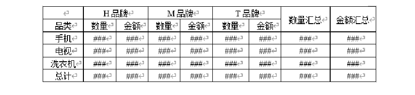 全国计算机二级WPS Office第2套WPS表格题