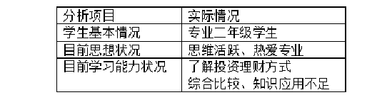 全国计算机二级WPS Office第7套WPS演示题