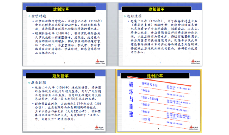 全国计算机二级MS Office第35套演示文稿