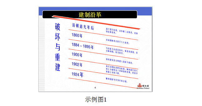 全国计算机二级MS Office第35套演示文稿