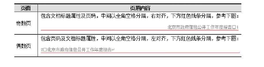 全国计算机二级MS Office第41套字处理