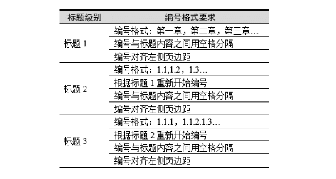 全国计算机二级MS Office第46套字处理