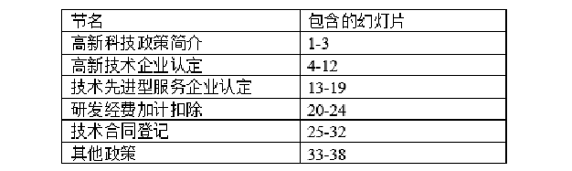 全国计算机二级MS Office第49套演示文稿