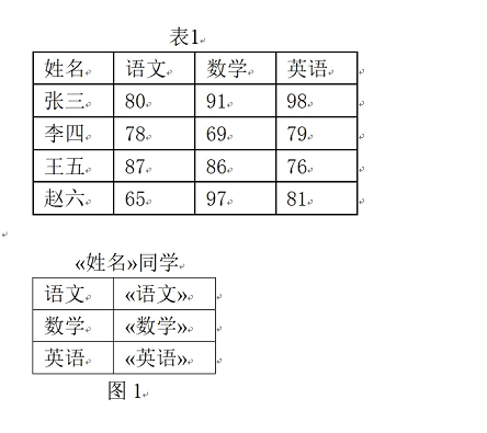 浙江省高校计算机二级Word单项操作第8套真题