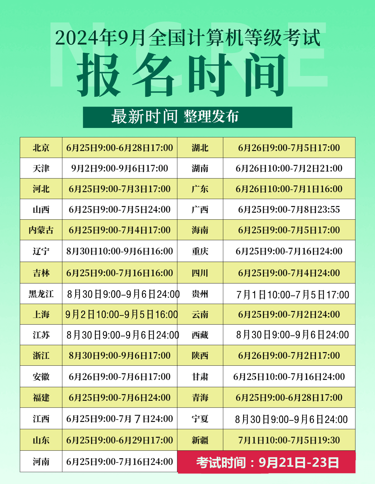 2024年9月全国计算机等级考试报名时间(持续更新)